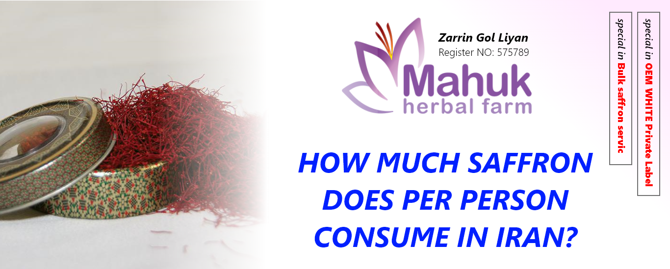 How much saffron does per person consume in Iran?