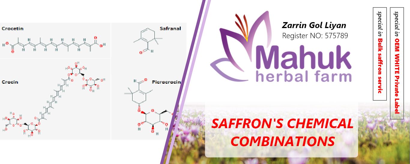 saffron’s chemical combinations