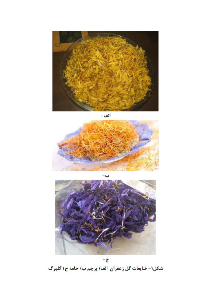 Natural antioxidant combinations extracted from  saffron’s wastage
